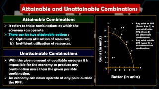 ECONOMICS PPT 1.pdf jnsjdhiahdbhbhcdjkab | PDF