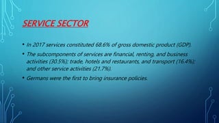 SERVICE SECTOR
• In 2017 services constituted 68.6% of gross domestic product (GDP).
• The subcomponents of services are financial, renting, and business
activities (30.5%); trade, hotels and restaurants, and transport (16.4%);
and other service activities (21.7%).
• Germans were the first to bring insurance policies.
 