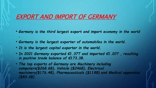 EXPORT AND IMPORT OF GERMANY
• Germany is the third largest export and import economy in the world
.
• Germany is the largest exporter of automobiles in the world.
• It is the largest capital exporter in the world.
• In 2021 Germany exported €1.37T and imported €1.20T , resulting
in positive trade balance of €173.3B.
• The top exports of Germany are Machinery including
computers($268.6B), Vehicle ($246B), Electrical
machinery($176.4B), Pharmaceuticals ($118B) and Medical apparatus
($83.2B).
 