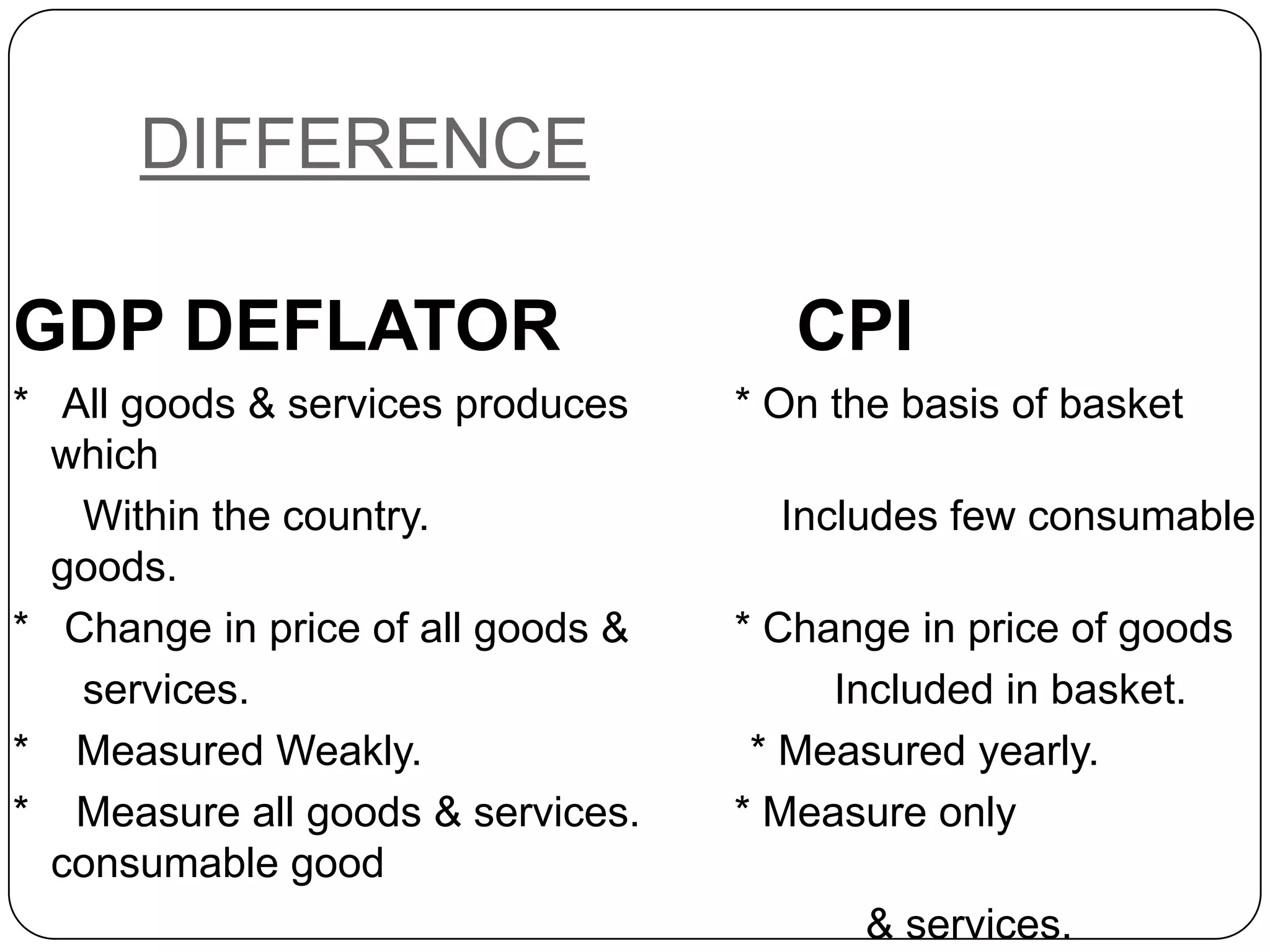 DIFFERENCEGDP DEFLATOR            CPI*   All goods & services produces         * On the basis of basket which                                                                      Within the country.                              Includes few consumable goods. *   Change in price of all goods &         * Change in price of goods       services.                                                  Included in basket.*    Measured Weakly.                            * Measured yearly.*    Measure all goods & services.        * Measure only consumable good                                                                         & services. 