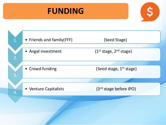 Angel investing pre ipo
