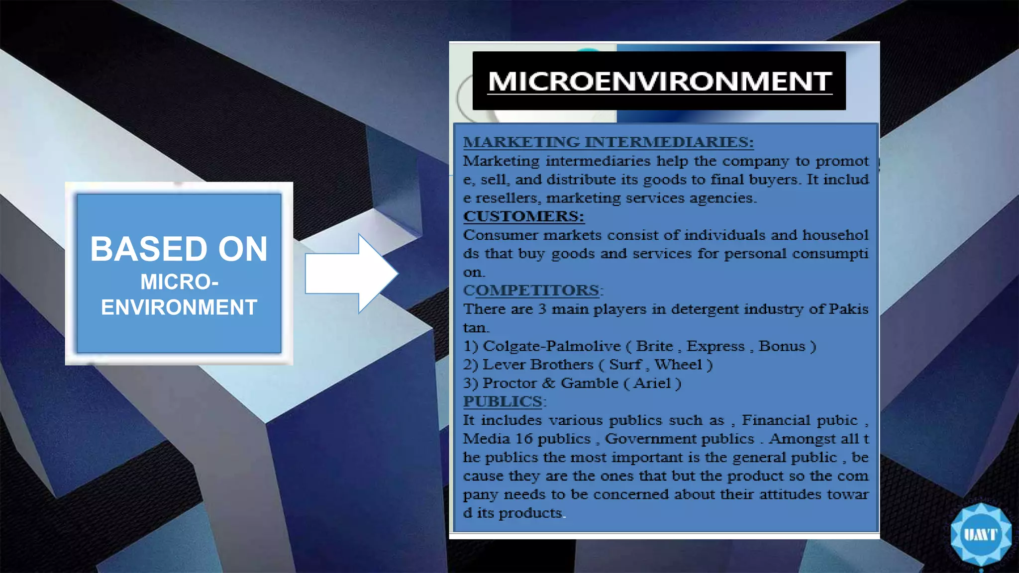 BASED ON
MICRO-
ENVIRONMENT
 