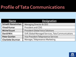 Name Designation
Srinath Narasimhan Managing Director & CEO
Vinod Kumar President and COO
Michel Guyot President GlobalVoice Solutions
David Wirt SVP, Global Managed Services,Tata Communications
Peter Quinlan Vice PresidentTelepresence Services
Charlotte Sturman Manager,Telepresence Marketing
 
