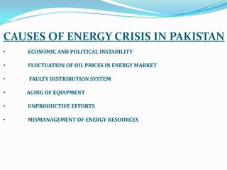 Energy Crisis Of Pakistan