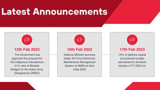 Latest Announcements
15th Feb 2023
Defence Minister launches
Indian Air Force Electronic
Maintenance Management
System (e-MMS) at Aero
India 2023
13th Feb 2023
The Government has
approved the proposal for
the indigenous manufacture
of 41 sets of Modular
Bridges for the Indian Army
(Designed by DRDO)
17th Feb 2023
75% of defence capital
procurement budget
earmarked for domestic
industry in FY 2023-24.
 