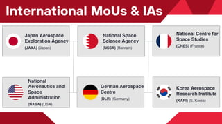 German Aerospace
Centre
(DLR) (Germany)
Japan Aerospace
Exploration Agency
(JAXA) (Japan)
National
Aeronautics and
Space
Administration
(NASA) (USA)
International MoUs & IAs
National Space
Science Agency
(NSSA) (Bahrain)
National Centre for
Space Studies
(CNES) (France)
Korea Aerospace
Research Institute
(KARI) (S. Korea)
 