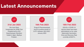 Latest Announcements
31st Jan 2023
Shri Amit Shah,
inaugurated the SGML Eye
Hospital built by Shri
Swaminarayan Sansthan
Vadtal in Ujjain, Madhya
Pradesh.
16th Feb 2023
Drugs & Pharmaceuticals
record a positive growth of
2.97% between April 2022 -
January 2023
16th Feb 2023
220.63 cr COVID-19
vaccine doses have been
administered so far under
Nationwide Vaccination
Drive and Recovery Rate
currently at 98.81%.
 