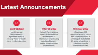 Latest Announcements
3rd Feb2023
MoHUA signs a
Memorandum of
Agreement (MoU) to
develop Waste to Wealth
plants in million plus cities.
10th Mar 2023
Chhattisgarh CM
announces a total of 13.777
new construction works in
Chhattisgarh Budget 2022-
23, giving a huge boost to
the state's currently
underdeveloped infra.
9th Feb 2023
Network Planning Group
under PM GatiShakti has
recommended 63
infrastructure projects using
data-based decision-
making for synchronised
implementation.
 
