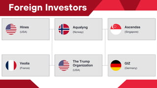 Veolia
(France)
Aqualyng
(Norway)
The Trump
Organization
(USA)
Hines
(USA)
Foreign Investors
Ascendas
(Singapore)
GIZ
(Germany)
 