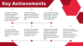 4
The speed of highway
construction has increased
three fold from ~12 km/day
in 2013-14 to 37 km/day in
2020-21.
5
In the last 7 years, length of
NHs has gone up by more
than 50% from 91,287 km (as
on April 2014) to around
1,41,000 km in 2021.
7
A New Guinness World
Record was created by NHAI
in laying 75 km of
bituminous concrete in a
single lane on NH53 in 105
hours and 33 minutes.
6
A World record was created
in Nagpur by constructing
the longest Double Decker
Viaduct (3.14 KM) with a
highway flyover & metro rail
supported on single column
piers.
Key Achievements
1
Construction of the Atal
Tunnel was completed by
the BRO in 2020 and
currently holds the record of
being the highest highway
tunnel in the world.
2
The Delhi-Chandigarh
highway is the 1st highway in
the country which has been
made e-vehicle friendly by
BHEL.
3
14.5 km long Rail-cum-Road-
bridge project on NH 333B in
Munger, Bihar is with the
aim to connect every city,
every village of Bihar.
 