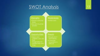 SWOT Analysis
Strengths
•Good costumer
base.
•No rent must be
payed.
Weaknesses
•Initial costs.
Opportunities
•Teens and
children can use
their
imagination to
create their own
mug.
Threats
•People do it
themselves.
•Costumer
acquisition is
difficult.
13
 