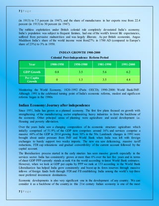 Growth Story of India before and after Independence - Economics project ...