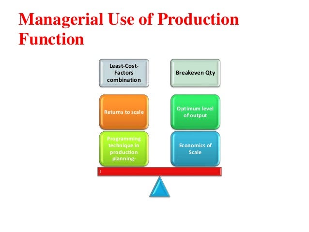 production function amp cost elasticity maruti suzuki production output