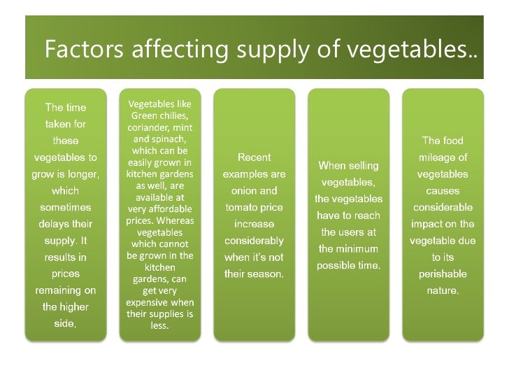 Economics project on demand and supply of fresh vegetables