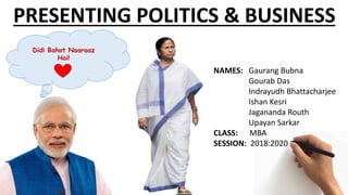 PRESENTING POLITICS & BUSINESS
NAMES: Gaurang Bubna
Gourab Das
Indrayudh Bhattacharjee
Ishan Kesri
Jagananda Routh
Upayan Sarkar
CLASS: MBA
SESSION: 2018:2020
Didi Bahot Naaraaz
Hai!
 