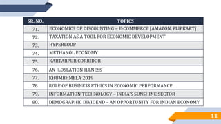 Economics Project Topics 2020 2021 | PPTX