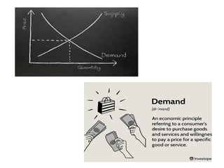 unit 2 changes in demand and supply (2).pptx Images... ECONOMICS FOR BUSINESS UNIT 2.pptx