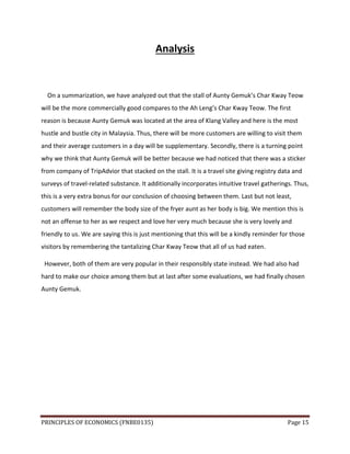 PRINCIPLES OF ECONOMICS (FNBE0135) Page 15
Analysis
On a summarization, we have analyzed out that the stall of Aunty Gemuk’s Char Kway Teow
will be the more commercially good compares to the Ah Leng’s Char Kway Teow. The first
reason is because Aunty Gemuk was located at the area of Klang Valley and here is the most
hustle and bustle city in Malaysia. Thus, there will be more customers are willing to visit them
and their average customers in a day will be supplementary. Secondly, there is a turning point
why we think that Aunty Gemuk will be better because we had noticed that there was a sticker
from company of TripAdvior that stacked on the stall. It is a travel site giving registry data and
surveys of travel-related substance. It additionally incorporates intuitive travel gatherings. Thus,
this is a very extra bonus for our conclusion of choosing between them. Last but not least,
customers will remember the body size of the fryer aunt as her body is big. We mention this is
not an offense to her as we respect and love her very much because she is very lovely and
friendly to us. We are saying this is just mentioning that this will be a kindly reminder for those
visitors by remembering the tantalizing Char Kway Teow that all of us had eaten.
However, both of them are very popular in their responsibly state instead. We had also had
hard to make our choice among them but at last after some evaluations, we had finally chosen
Aunty Gemuk.
 