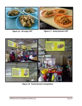 PRINCIPLES OF ECONOMICS (FNBE0135) Page 24
+
Figure 1.7 Aunty Gemuk’s CKTFigure 1.6 Ah Leng’s CKT
Figure 1.8 Aunty Gemuk’s Competitors
 