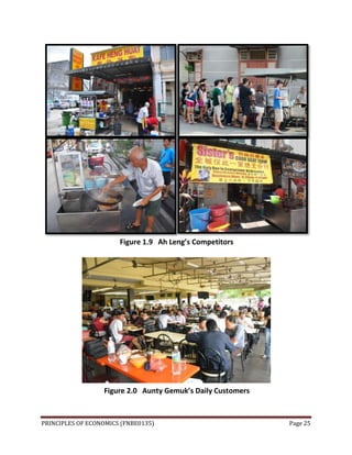 PRINCIPLES OF ECONOMICS (FNBE0135) Page 25
Figure 1.9 Ah Leng’s Competitors
Figure 2.0 Aunty Gemuk’s Daily Customers
 