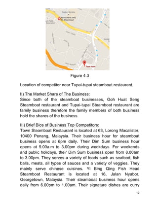 12
Figure 4.3
Location of competitor near Tupai-tupai steamboat restaurant.
II) The Market Share of The Business:
Since both of the steamboat businesses, Goh Huat Seng
Steamboat restaurant and Tupai-tupai Steamboat restaurant are
family business therefore the family members of both business
hold the shares of the business.
III) Brief Bios of Business Top Competitors:
Town Steamboat Restaurant is located at 63, Lorong Macalister,
10400 Penang, Malaysia. Their business hour for steamboat
business opens at 6pm daily. Their Dim Sum business hour
opens at 9.00a.m to 3.00pm during weekdays. For weekends
and public holidays, their Dim Sum business open from 8.00am
to 3.00pm. They serves a variety of foods such as seafood, fish
balls, meats, all types of sauces and a variety of veggies. They
mainly serve chinese cuisines. Yi Bing Qing Fish Head
Steamboat Restaurant is located at 16, Jalan Nyabor,
Georgetown, Malaysia. Their steamboat business hour opens
daily from 6.00pm to 1.00am. Their signature dishes are curry
 