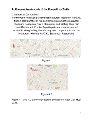 11
4. Comparative Analysis of the Competitive Traits
I) Number of Competitors:
For the Goh Huat Seng steamboat restaurant located in Penang,
it has a total number of two competitors around the restaurant
which are Restaurant Town Steamboat and Yi Bing Qing Fish
Head Restaurant. For the Tupai-tupai steamboat restaurant
located in Klang Valley, there is only one competitor around the
restaurant which is XMQ KL Steamboat Restaurant.
Figure 4.1
Figure 4.2
Figure 4.1 and 4.2 are the location of competitors near Goh Huat
Seng.
 
