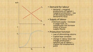 Labor Money role of money in the economy | PDF