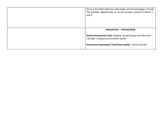 Discuss the wider potential advantages and disadvantages of trade.
This provides opportunities to recap concepts covered i...