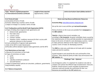 Topic: Theme 4: A global perspective
4.1 International economics continued
Length of time required:
Approximately 2 weeks
...
