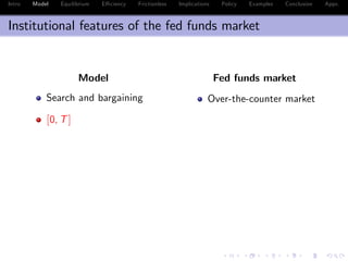 Intro Model Equilibrium E¢ ciency Frictionless Implications Policy Examples Conclusion Appx.
Institutional features of the fed funds market
Model Fed funds market
Search and bargaining Over-the-counter market
[0, T]
 