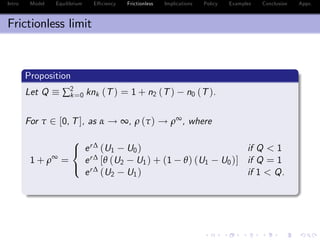 Intro Model Equilibrium E¢ ciency Frictionless Implications Policy Examples Conclusion Appx.
Frictionless limit
Proposition
Let Q ∑2
k=0 knk (T) = 1 + n2 (T) n0 (T).
For τ 2 [0, T], as α ! ∞, ρ (τ) ! ρ∞, where
1 + ρ∞
=
8
<
:
er∆
(U1 U0) if Q < 1
er∆
[θ (U2 U1) + (1 θ) (U1 U0)] if Q = 1
er∆
(U2 U1) if 1 < Q.
 