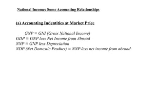 National Income: Some Accounting Relationships
(a) Accounting Indentities at Market Price
GNP ≡ GNI (Gross National Income)
GDP ≡ GNP less Net Income from Abroad
NNP ≡ GNP less Depreciation
NDP (Net Domestic Product) ≡ NNP less net income from abroad
 