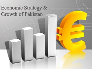 Economic Strategy &
Growth of Pakistan
 