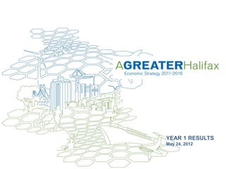 Halifax Economic Strategy 2012 PPT