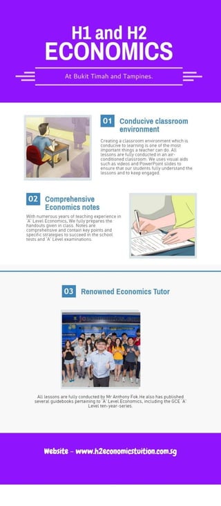 demand curve - economics tuition sg Images High... Economics Tuition Singapore | PDF