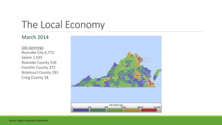 The Local Economy
Source: Virginia Employment Commission
March 2014
Job openings
Roanoke City 6,772
Salem 1,935
Roanoke County 556
Franklin County 372
Botetourt County 291
Craig County 18
 