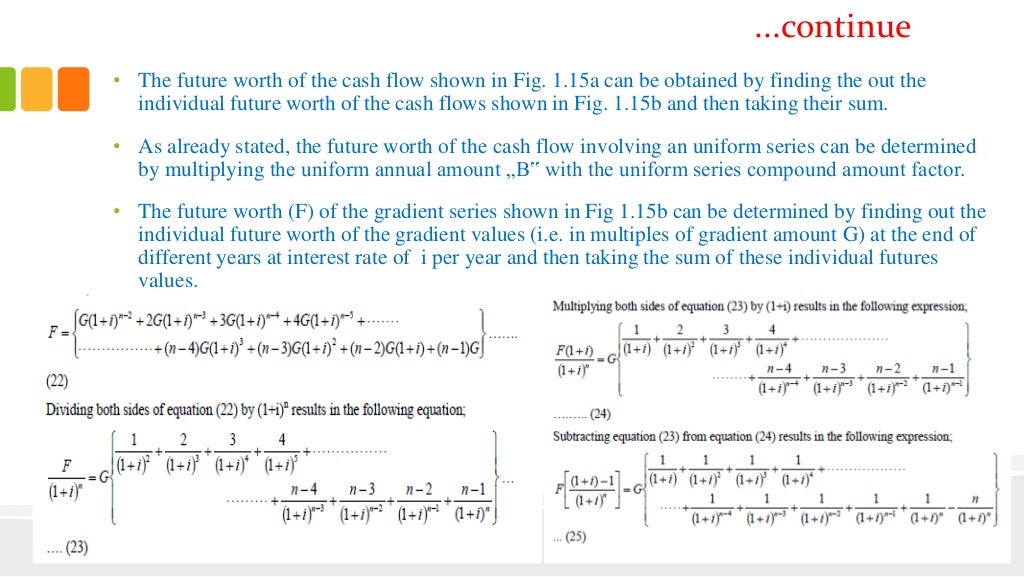 Scope of engineering economics in today life image