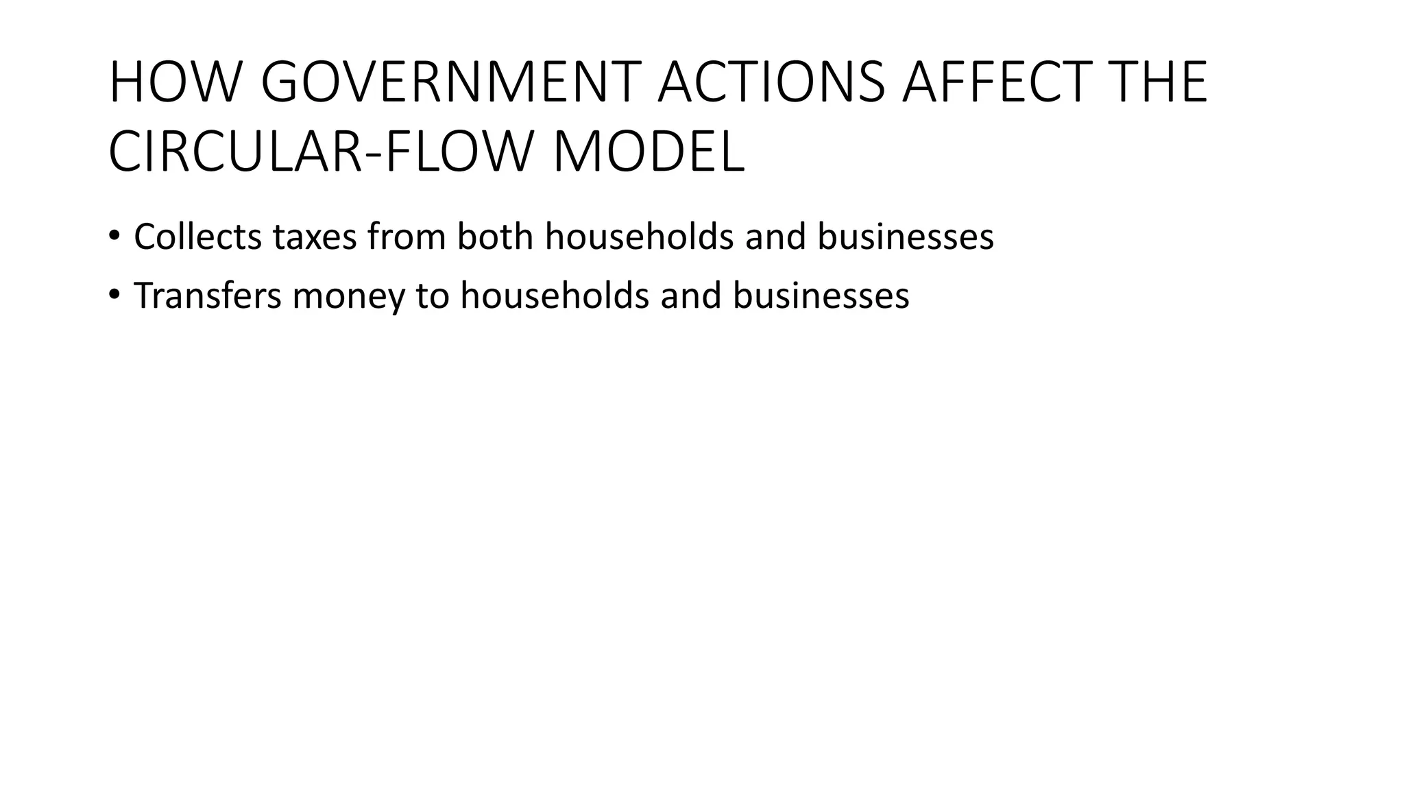 HOW GOVERNMENT ACTIONS AFFECT THE
CIRCULAR-FLOW MODEL
• Collects taxes from both households and businesses
• Transfers money to households and businesses
 