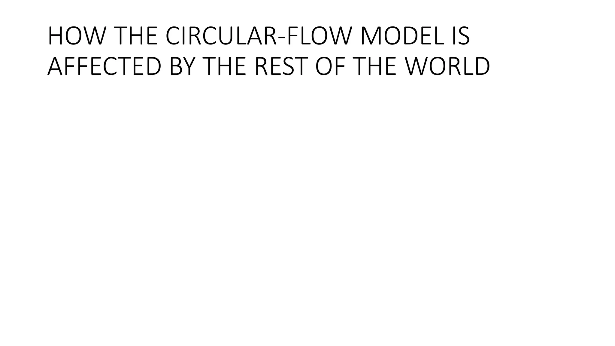HOW THE CIRCULAR-FLOW MODEL IS
AFFECTED BY THE REST OF THE WORLD
 