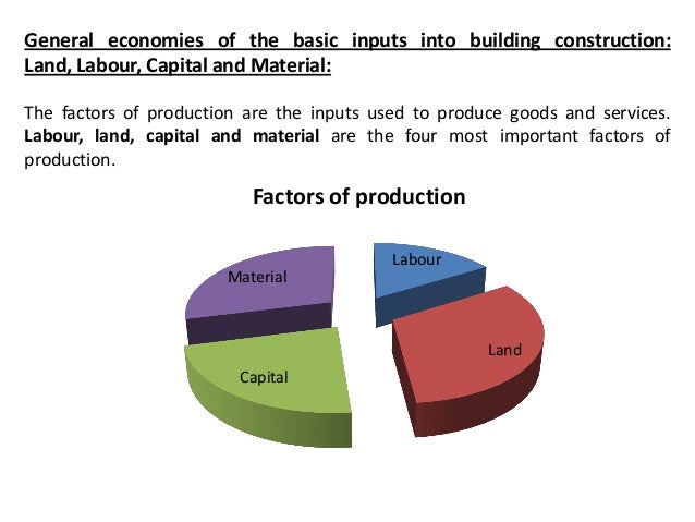 labour and capital intensive