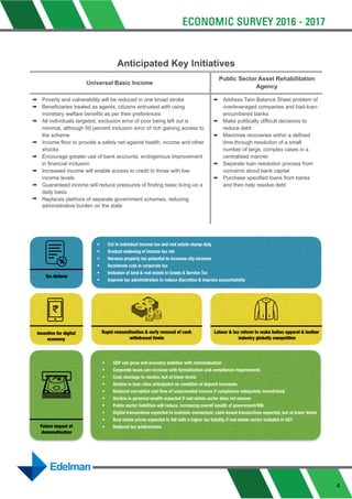 Anticipated Key Initiatives
Universal Basic Income
Public Sector Asset Rehabilitation
Agency
➡ Poverty and vulnerability will be reduced in one broad stroke
➡ Beneficiaries treated as agents, citizens entrusted with using
monetary welfare benefits as per their preferences
➡ All individuals targeted, exclusion error of poor being left out is
minimal, although 60 percent inclusion error of rich gaining access to
the scheme
➡ Income floor to provide a safety net against health, income and other
shocks
➡ Encourage greater use of bank accounts, endogenous improvement
in financial inclusion
➡ Increased income will enable access to credit to those with low
income levels
➡ Guaranteed income will reduce pressures of finding basic living on a
daily basis
➡ Replaces plethora of separate government schemes, reducing
administrative burden on the state
➡ Address Twin Balance Sheet problem of
overleveraged companies and bad-loan-
encumbered banks
➡ Make politically difficult decisions to
reduce debt
➡ Maximise recoveries within a defined
time through resolution of a small
number of large, complex cases in a
centralised manner
➡ Separate loan resolution process from
concerns about bank capital
➡ Purchase specified loans from banks
and then help resolve debt
• Cut in individual income tax and real estate stamp duty
• Gradual widening of income tax net
• Harness property tax potential to increase city incomes
• Accelerate cuts in corporate tax
• Inclusion of land & real estate in Goods & Service Tax
• Improve tax administration to reduce discretion & improve accountability
Tax Reform
Incentive for digital
economy
Rapid remonetisation & early removal of cash
withdrawal limits
Labour & tax reform to make Indian apparel & leather
industry globally competitive
• GDP can grow and economy stabilise with remonetisation
• Corporate taxes can increase with formalization and compliance requirements
• Cash shortage to resolve, but at lower levels
• Decline in loan rates anticipated on condition of deposit increases
• Reduced corruption and ﬂow of unaccounted income if compliance adequately incentivized
• Decline in personal wealth expected if real estate sector does not recover
• Public sector liabilities will reduce, increasing overall wealth of government/RBI
• Digital transactions expected to maintain momentum; cash-based transactions expected, but at lower levels
• Real estate prices expected to fall with a higher tax liability if real estate sector included in GST
• Reduced tax arbitrarinessFuture impact of
demonetisation
4
 