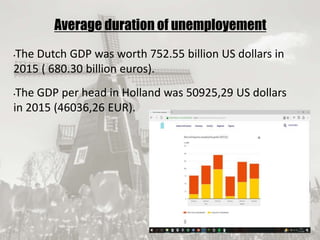 19/09/2017
Average duration of unemployement
•The Dutch GDP was worth 752.55 billion US dollars in
2015 ( 680.30 billion euros).
•The GDP per head in Holland was 50925,29 US dollars
in 2015 (46036,26 EUR).
 