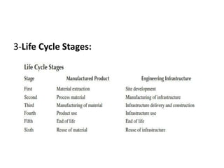 3-Life Cycle Stages:
 