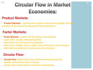 2.3                                                                       12




    Product Markets:
• Product Markets– markets where goods and services bought and sold.
- Includes all purchases by individuals from businesses.

    Factor Markets:
•    Factor Markets– market for the factors of production.
-    Land, labor, capital, entrepreneurship.
•    Individuals own all factors of production.
-    Own some outright, such as labor; some indirectly, such as stocks.
-    Individual are producers; businesses are customers.

    Circular Flow:
• Circular flow model shows how market economies operate.
- Outside arrow shows flow of money.
- Inside arrow shows flow of resources and products.
 
