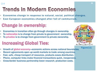 2.4                                                                                21




• Economies change in response to natural, social, political changes.
• East European economies changed af ter fall of communism.




• Economies in transition often go through changes in ownership.
• To nationalize is to change from private to government ownership.
• To privatize is to change from government to private ownership.



                                                                              Figure(11)
•    Growth of global economy—economic actions across national boundaries.
-    Recent agreements open up world markets to trade among countries.
-    Fast, safe, cheap transport of resources, products eases distribution.
-    Phone, computer links make financial transactions quick, inexpensive.
-    Cross-border business partnership lower research, production costs.
 