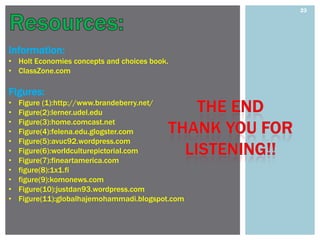 23




Information:
• Holt Economies concepts and choices book.
• ClassZone.com

Figures:
•   Figure (1):http://www.brandeberry.net/
•   Figure(2):lerner.udel.edu
•   Figure(3):home.comcast.net
•   Figure(4):felena.edu.glogster.com
•   Figure(5):avuc92.wordpress.com
•   Figure(6):worldculturepictorial.com
•   Figure(7):fineartamerica.com
•   figure(8):1x1.fi
•   figure(9):komonews.com
•   Figure(10):justdan93.wordpress.com
•   Figure(11):globalhajemohammadi.blogspot.com
 