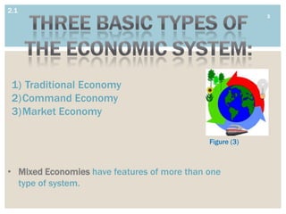 2.1
                                                          3




 1) Traditional Economy
 2)Command Economy
 3)Market Economy

                                             Figure (3)



• Mixed Economies have features of more than one
  type of system.
 