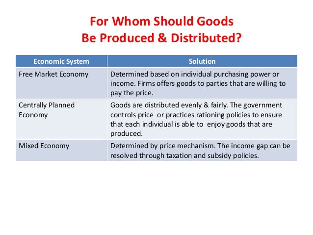 explain how resources are allocated in a market economy How does a free market ensure an efficient allocation of resources i know its because the theory of demand and supply, but can some please explain a. explain how resources are allocated in a market economy How does a free market ensure an efficient allocation of resources i know its because the theory of demand and supply, but can some please explain a.