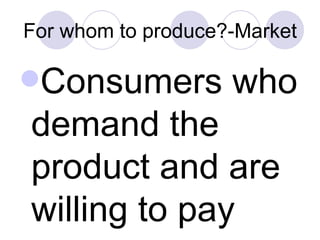 For whom to produce?-Market ,[object Object]