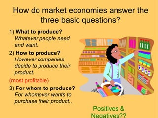 How do market economies answer the
three basic questions?
1) What to produce?
Whatever people need
and want..
2) How to produce?
However companies
decide to produce their
product.
(most profitable)
3) For whom to produce?
For whomever wants to
purchase their product..

Positives &
Negatives??

 